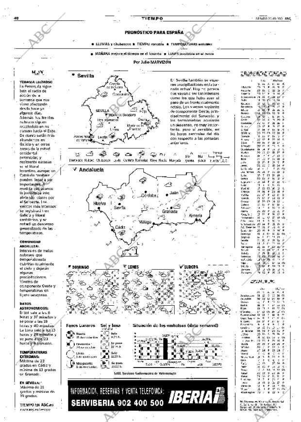 ABC SEVILLA 20-10-2001 página 40
