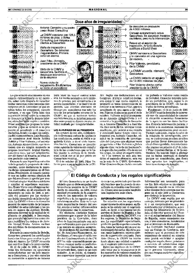 ABC MADRID 21-10-2001 página 39