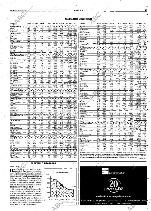 ABC SEVILLA 23-10-2001 página 67