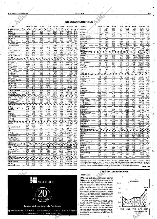 ABC SEVILLA 24-10-2001 página 65