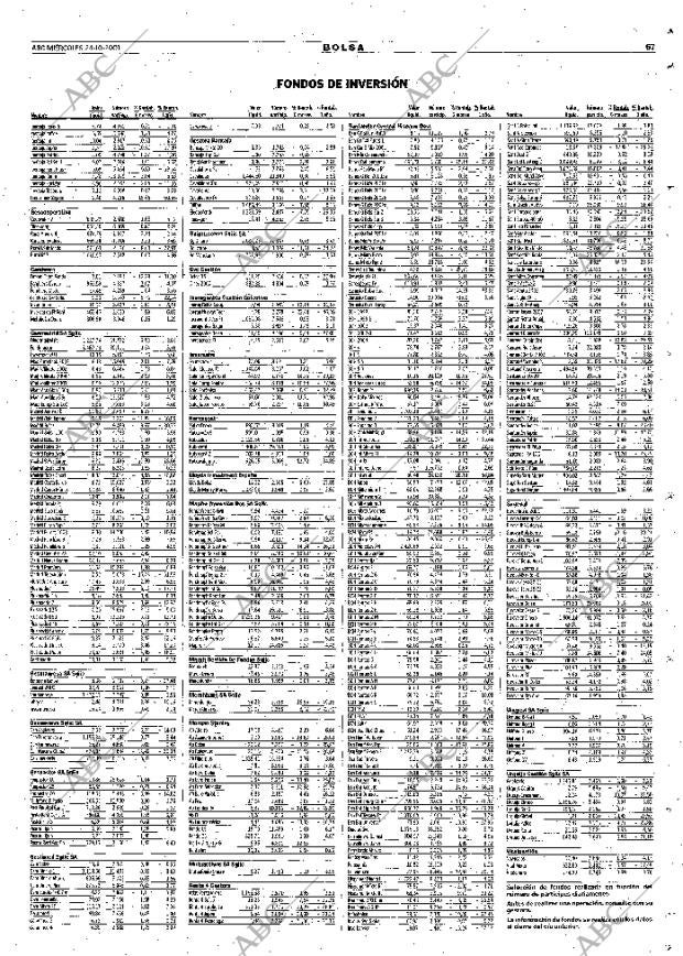 ABC SEVILLA 24-10-2001 página 67