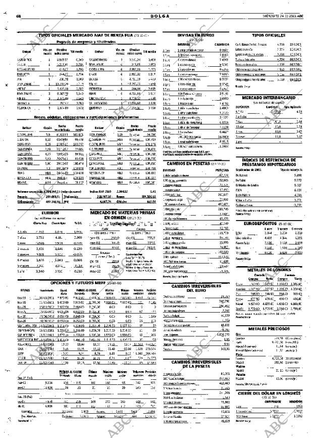 ABC SEVILLA 24-10-2001 página 68