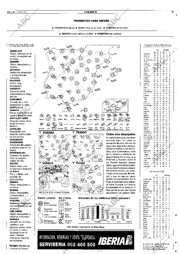 ABC MADRID 29-10-2001 página 71