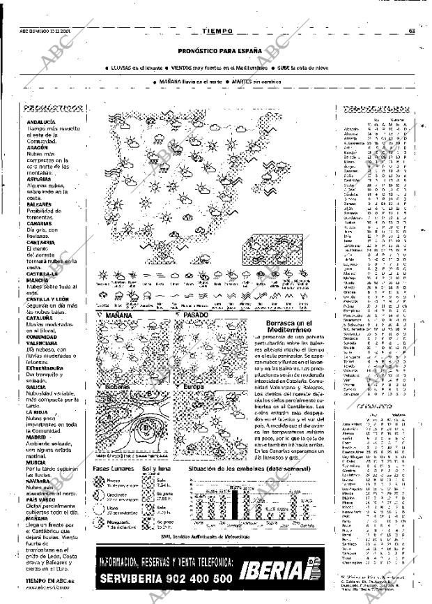 ABC MADRID 11-11-2001 página 63