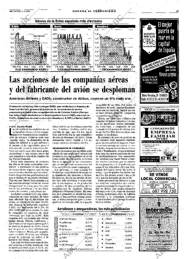 ABC MADRID 13-11-2001 página 27