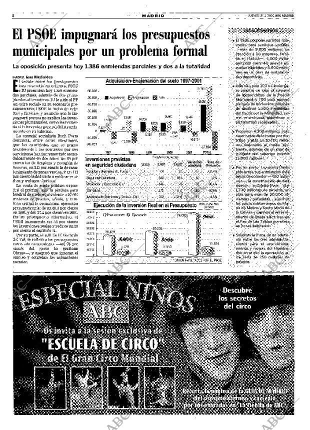 ABC MADRID 15-11-2001 página 100