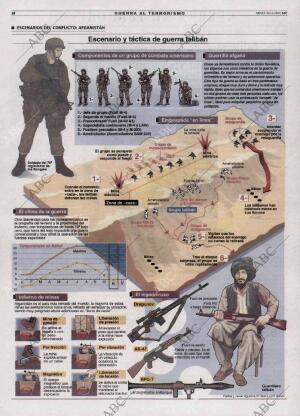 ABC MADRID 15-11-2001 página 18