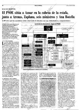 ABC MADRID 15-11-2001 página 42