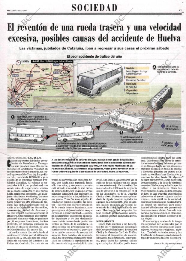 ABC MADRID 15-11-2001 página 47