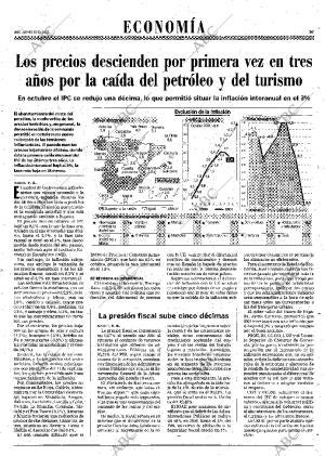 ABC MADRID 15-11-2001 página 57