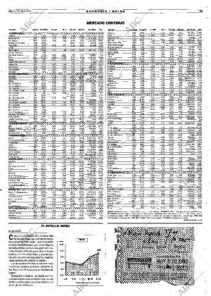 ABC MADRID 15-11-2001 página 63