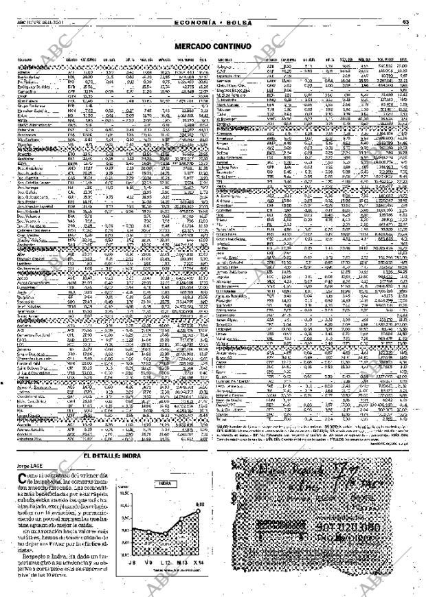 ABC MADRID 15-11-2001 página 63