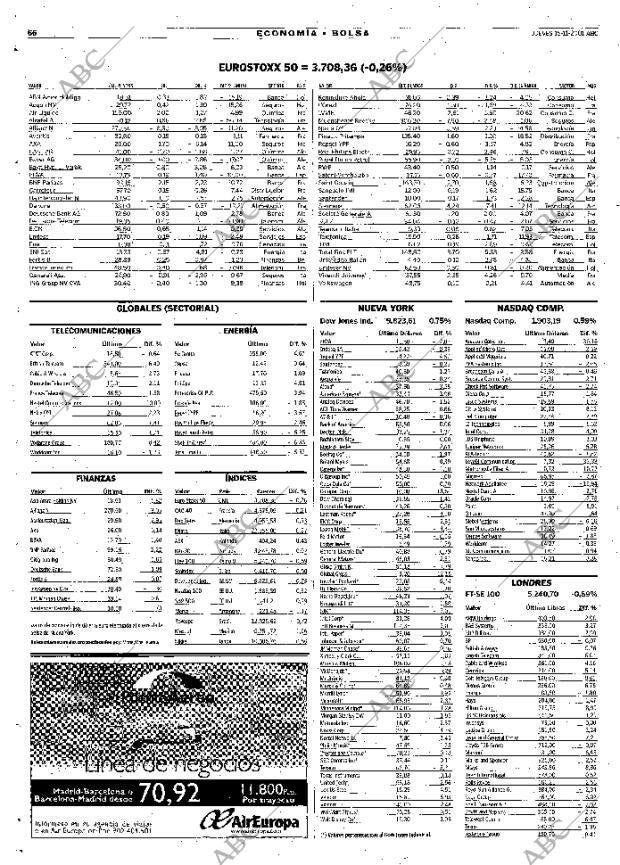 ABC MADRID 15-11-2001 página 66