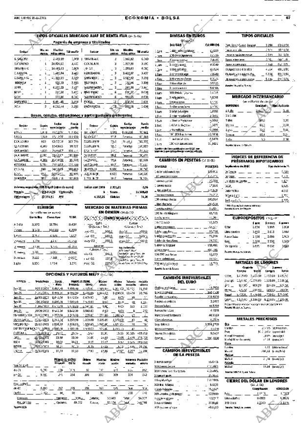 ABC MADRID 15-11-2001 página 67