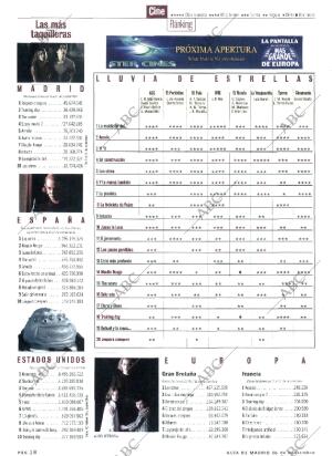 ABC MADRID 16-11-2001 página 142