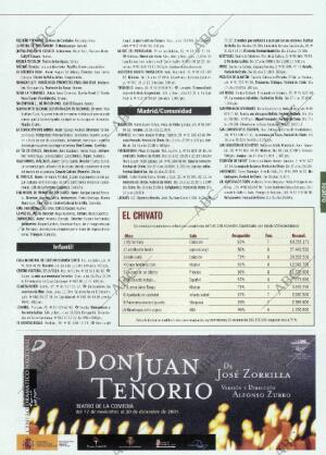 ABC MADRID 16-11-2001 página 161