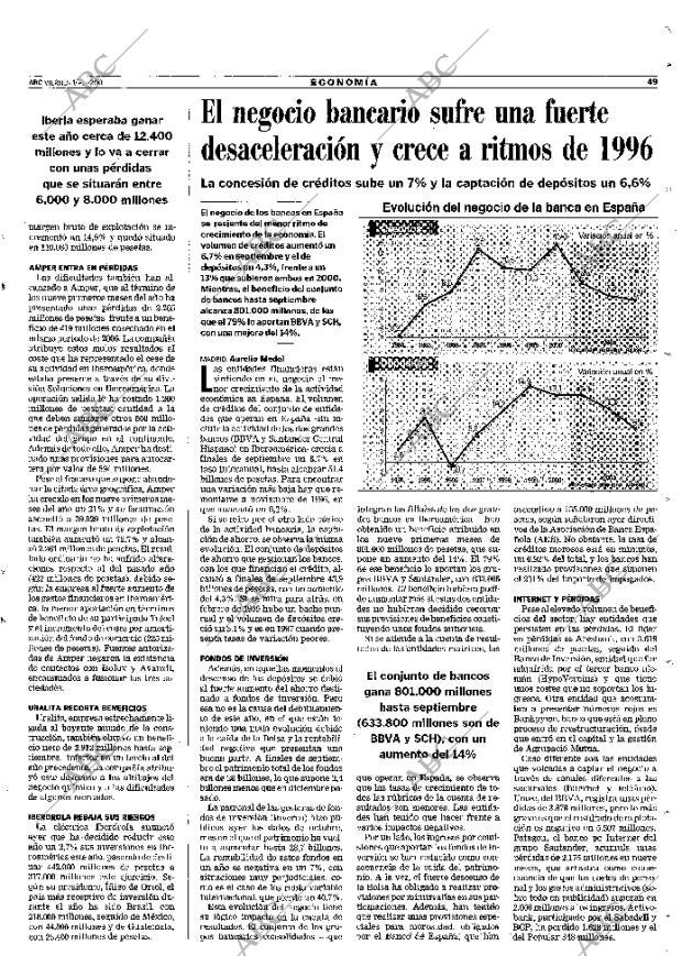 ABC MADRID 16-11-2001 página 49