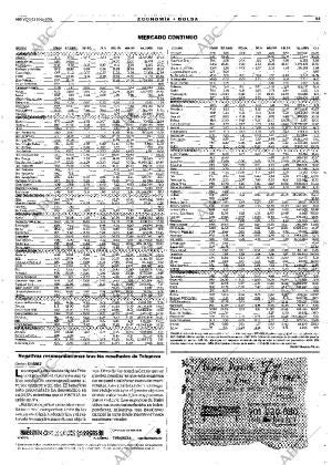 ABC MADRID 16-11-2001 página 57