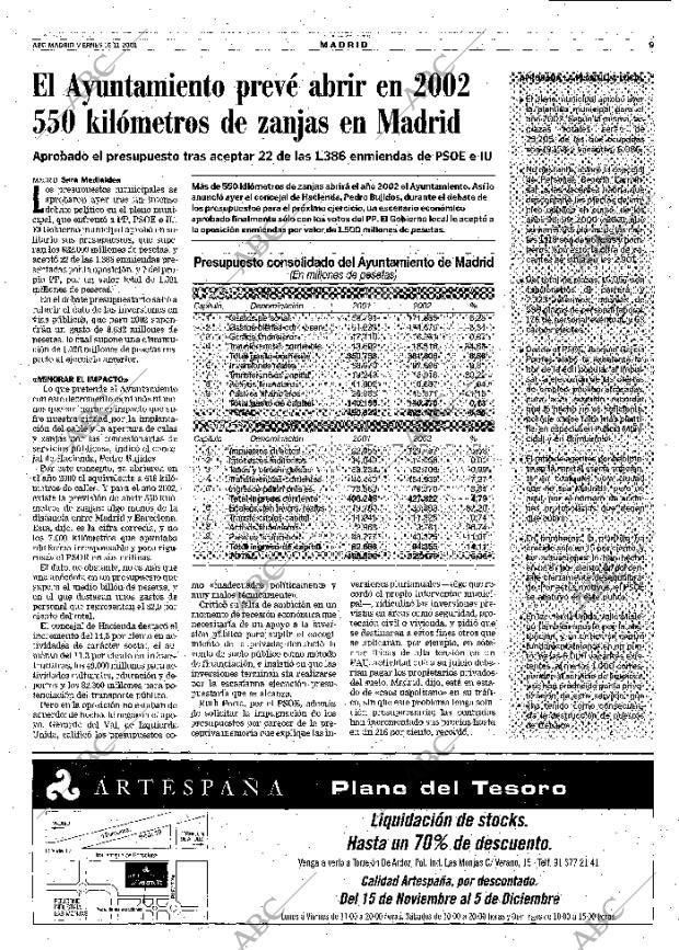 ABC MADRID 16-11-2001 página 97