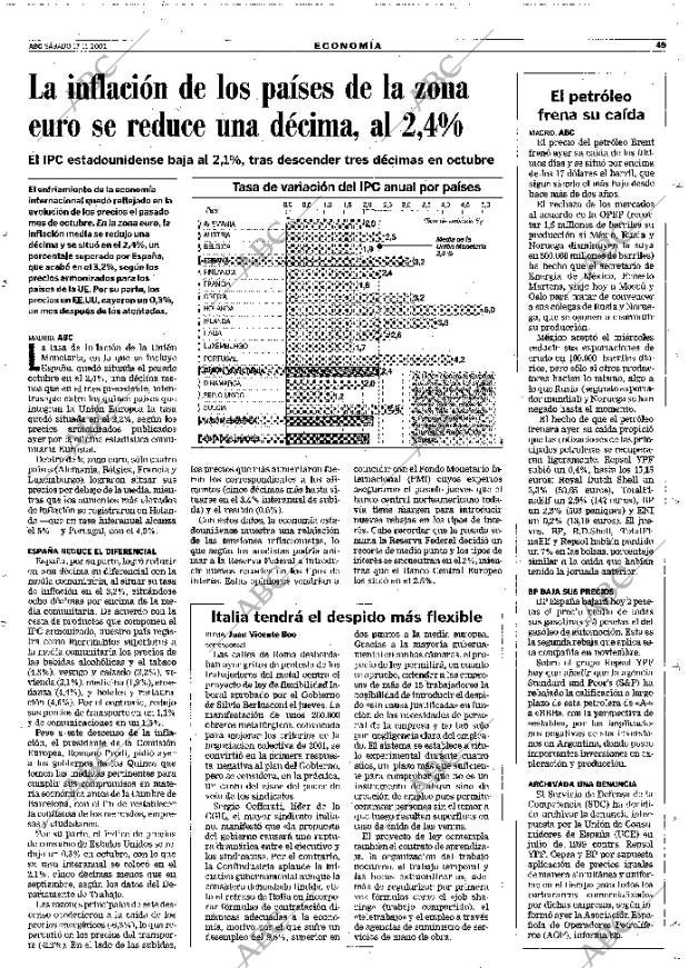 ABC MADRID 17-11-2001 página 49