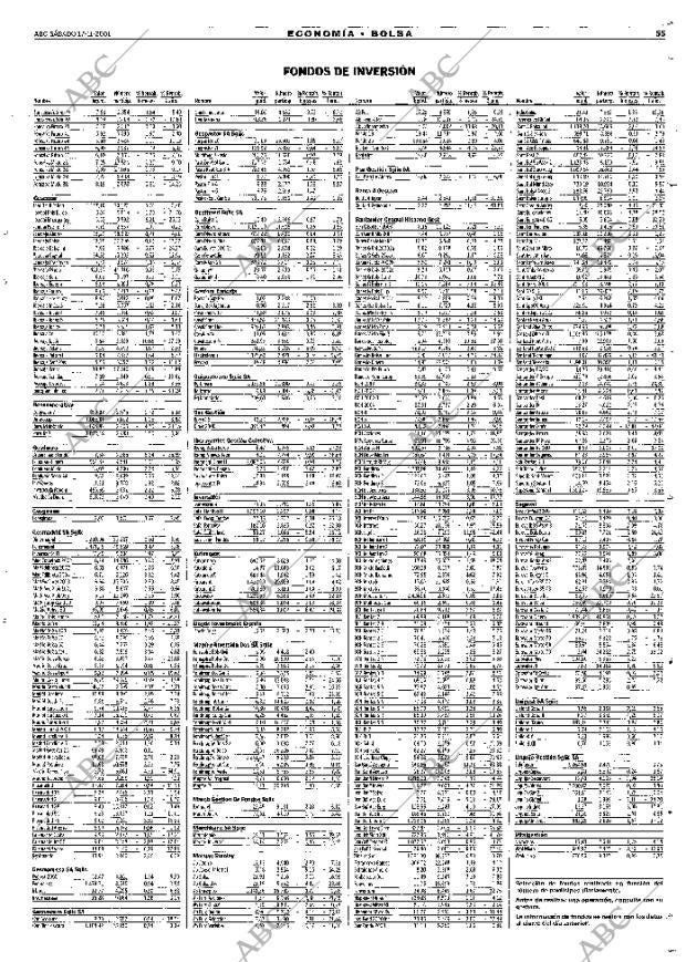 ABC MADRID 17-11-2001 página 55