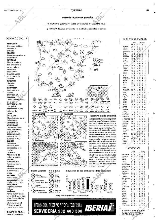 ABC MADRID 18-11-2001 página 63