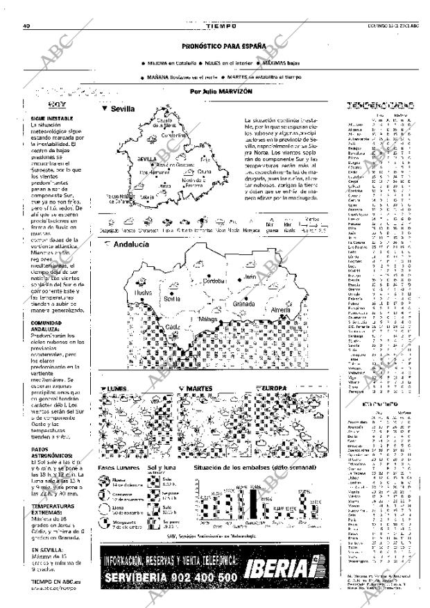 ABC SEVILLA 18-11-2001 página 40
