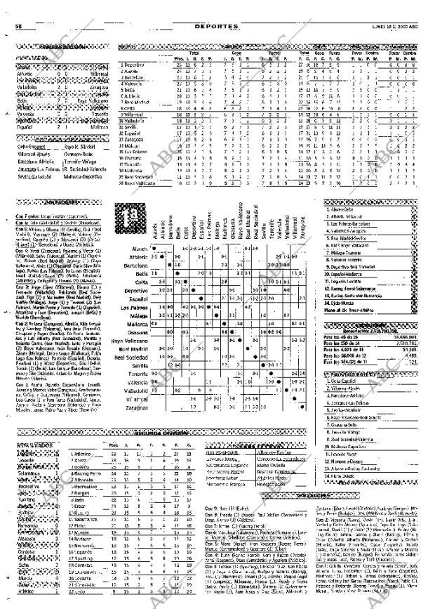ABC MADRID 19-11-2001 página 58