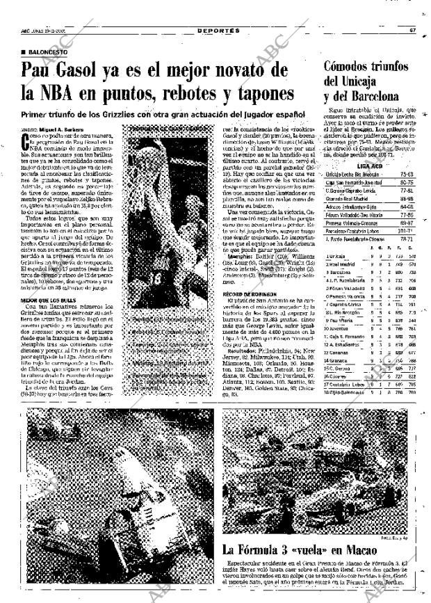 ABC MADRID 19-11-2001 página 67