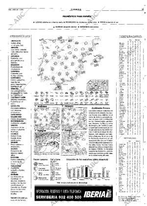 ABC MADRID 19-11-2001 página 71
