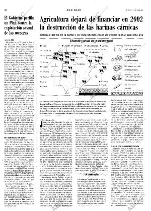 ABC MADRID 20-11-2001 página 40