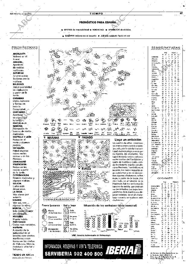 ABC MADRID 20-11-2001 página 67
