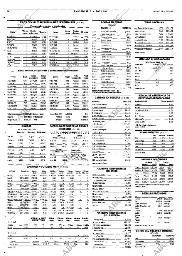 ABC MADRID 24-11-2001 página 60