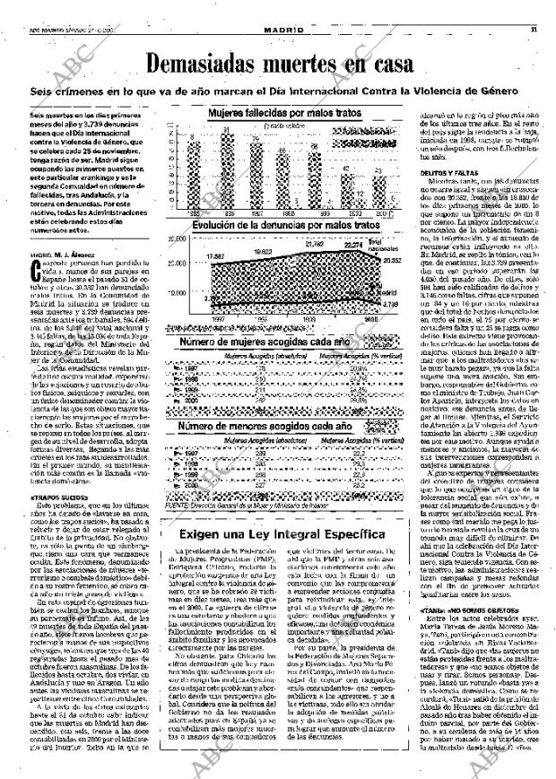 ABC MADRID 24-11-2001 página 95