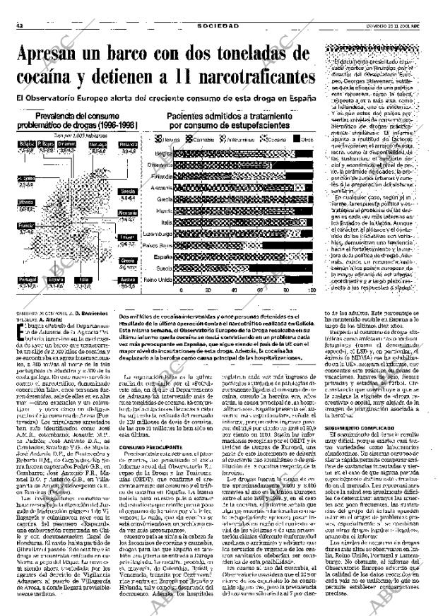 ABC MADRID 25-11-2001 página 42