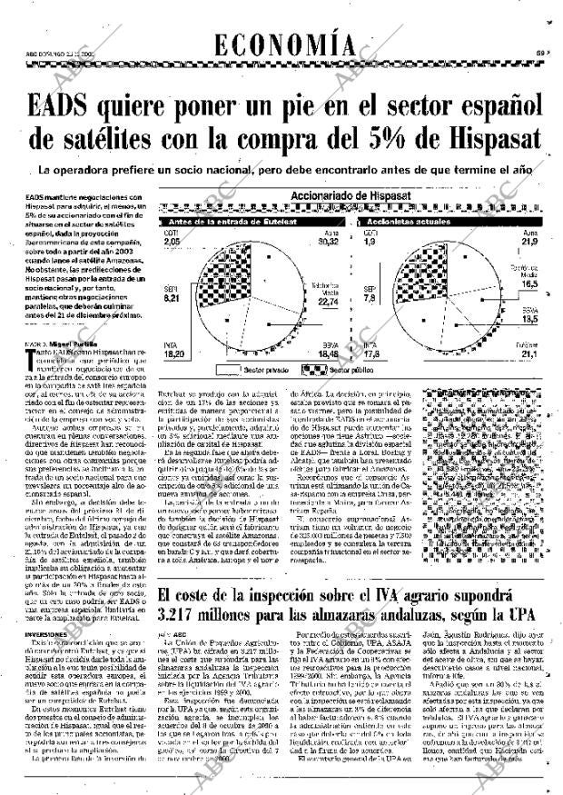 ABC SEVILLA 25-11-2001 página 69
