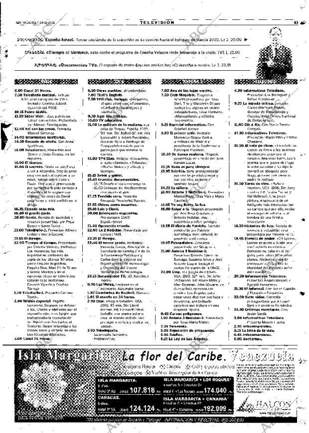 ABC MADRID 28-11-2001 página 83