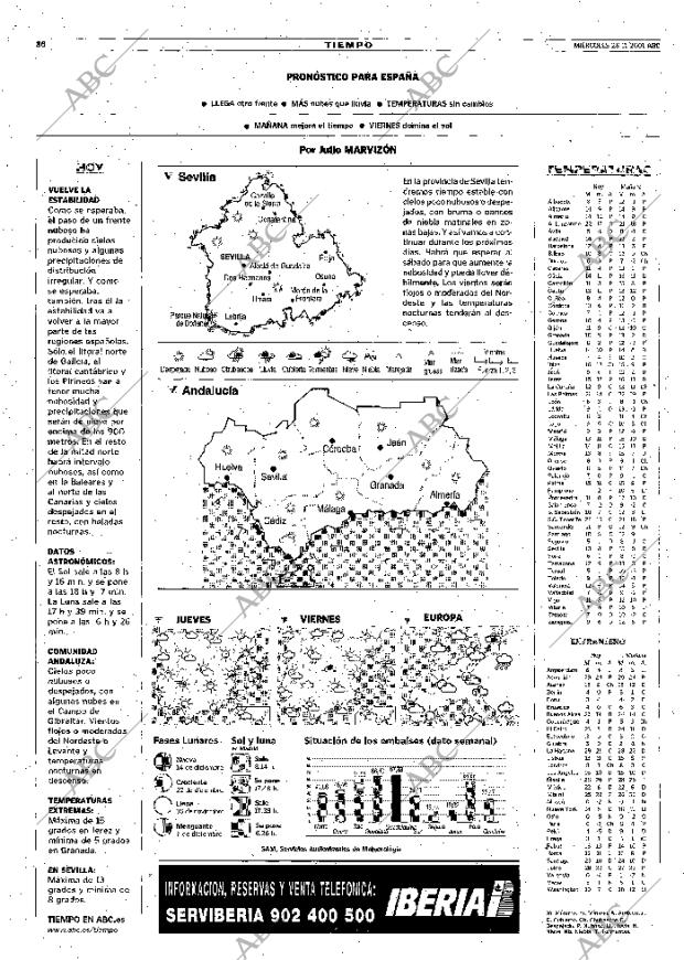 ABC SEVILLA 28-11-2001 página 36