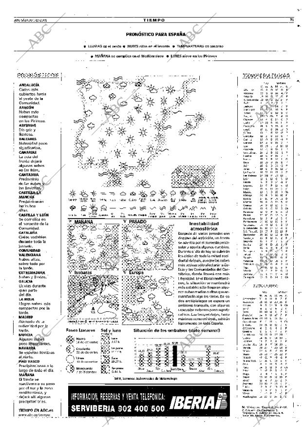 ABC MADRID 01-12-2001 página 71