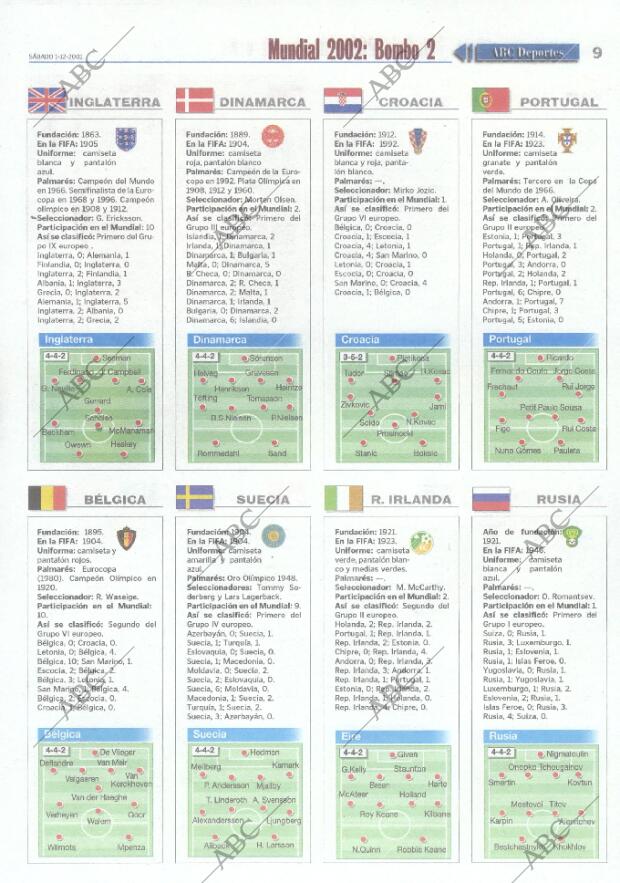ABC SEVILLA 01-12-2001 página 105