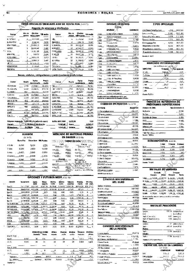 ABC MADRID 04-12-2001 página 64