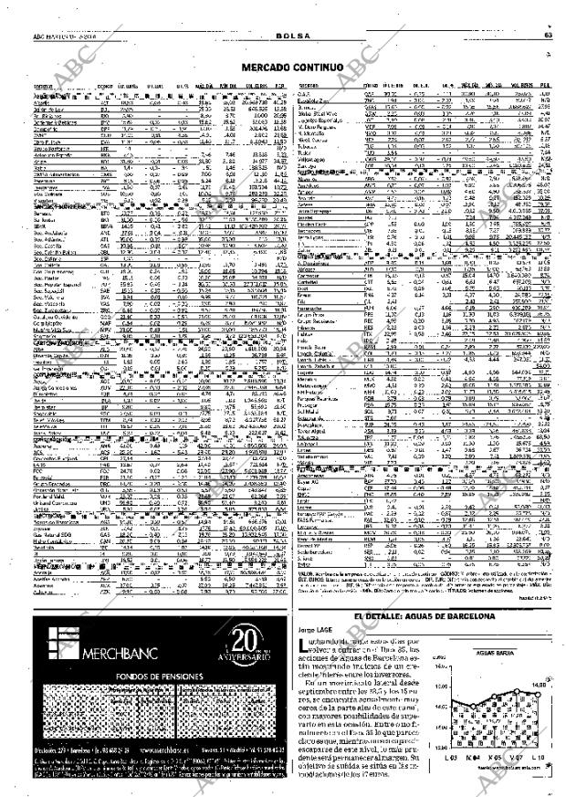 ABC SEVILLA 11-12-2001 página 63