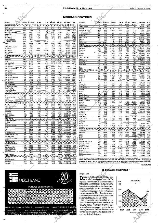 ABC MADRID 12-12-2001 página 58