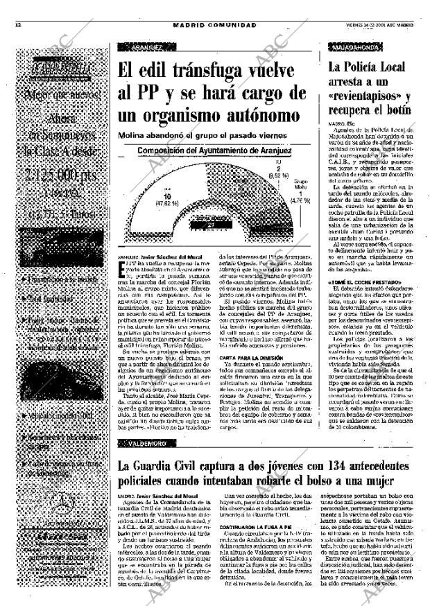 ABC MADRID 14-12-2001 página 100