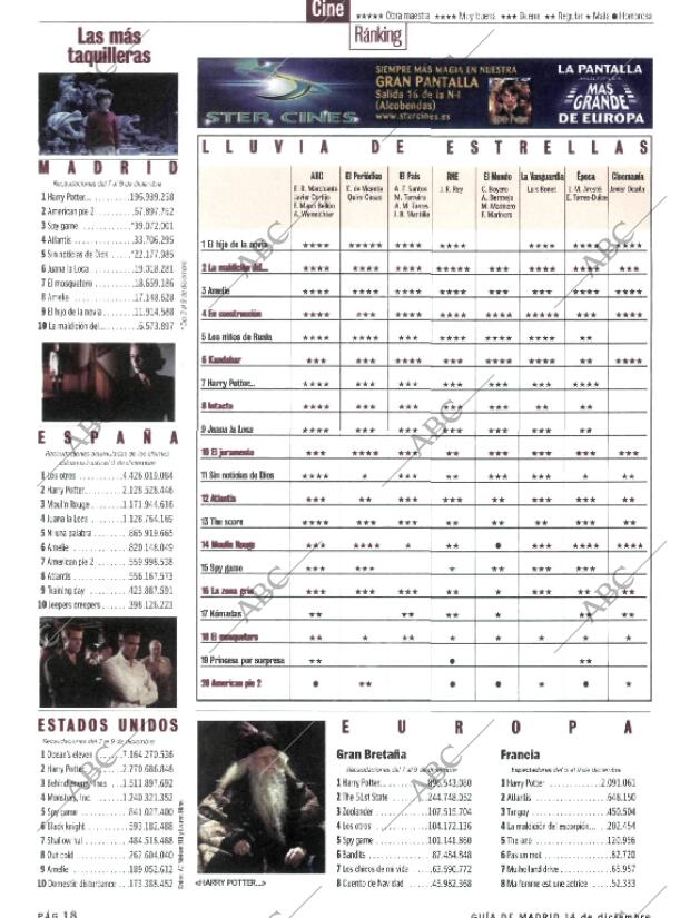 ABC MADRID 14-12-2001 página 142