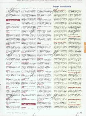 ABC MADRID 14-12-2001 página 189