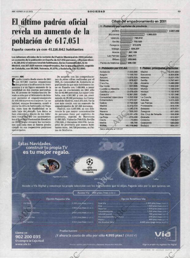 ABC MADRID 14-12-2001 página 43
