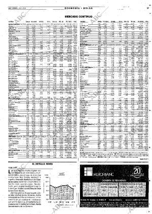 ABC MADRID 14-12-2001 página 57