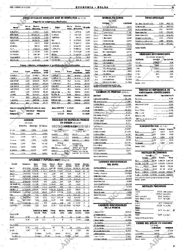 ABC MADRID 14-12-2001 página 61