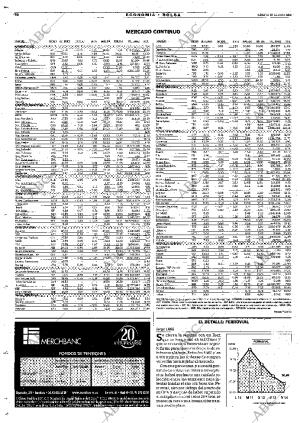 ABC MADRID 15-12-2001 página 70